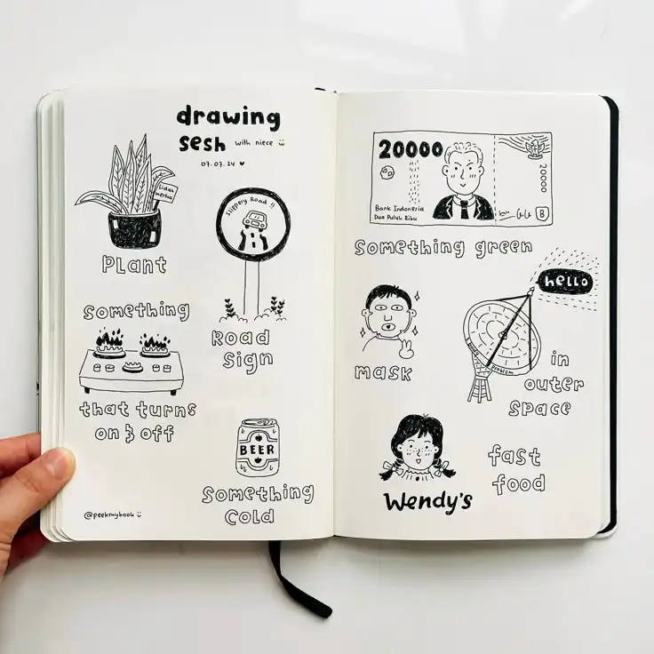 5171b162cb04fb2d152b9ff4f67cbda0 Sketchbook with doodles: plant, road sign, fast food logo, mask, beer can, currency, and outer space theme. Creative drawing session. | Sky Rye Design Sketchbook with doodles: plant, road sign, fast food logo, mask, beer can, currency, and outer space theme. Creative drawing session.