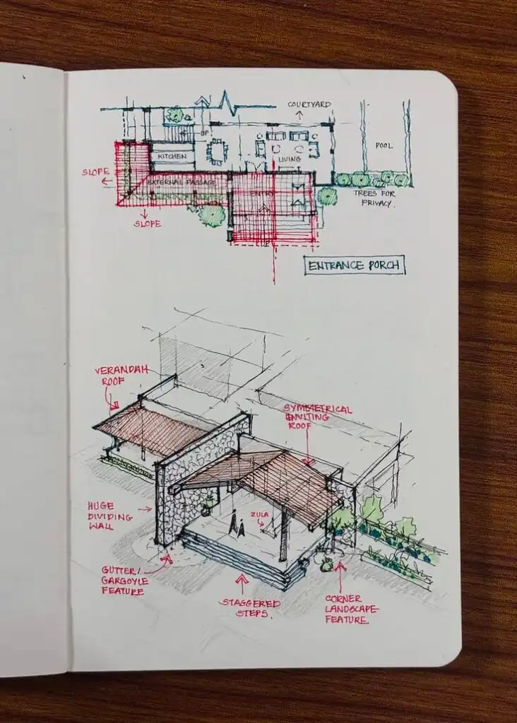 64fce7c296e2b5024ab69fb24679e6e8 Architectural sketch of a house design, featuring a floor plan and 3D view with labeled elements like verandah roof and landscape features. | Sky Rye Design Architectural sketch of a house design, featuring a floor plan and 3D view with labeled elements like verandah roof and landscape features.