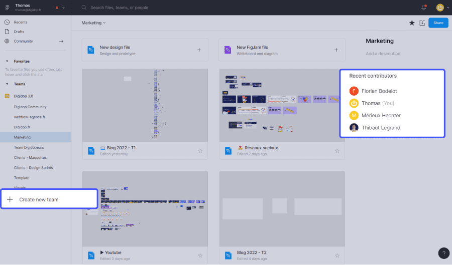 Figma interface showing marketing project files and contributors list with options for creating new teams and accessing favorites.