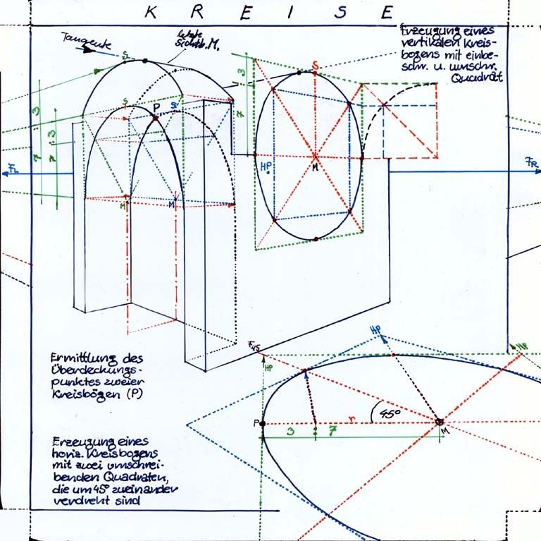 69f26bff142c1da8055b819a567da3a9 Geometric diagram with intersecting circles and lines, showcasing circular arc calculations, labeled in German for educational purposes. | Sky Rye Design Geometric diagram with intersecting circles and lines, showcasing circular arc calculations, labeled in German for educational purposes.