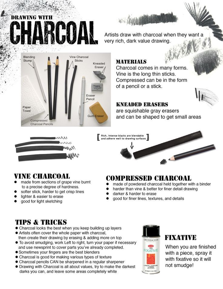 _ 99 Guide to Drawing with Charcoal: Materials, erasers, tips for blending, and using fixative for rich, dark sketches. Ideal for artists. | Sky Rye Design Guide to Drawing with Charcoal: Materials, erasers, tips for blending, and using fixative for rich, dark sketches. Ideal for artists.