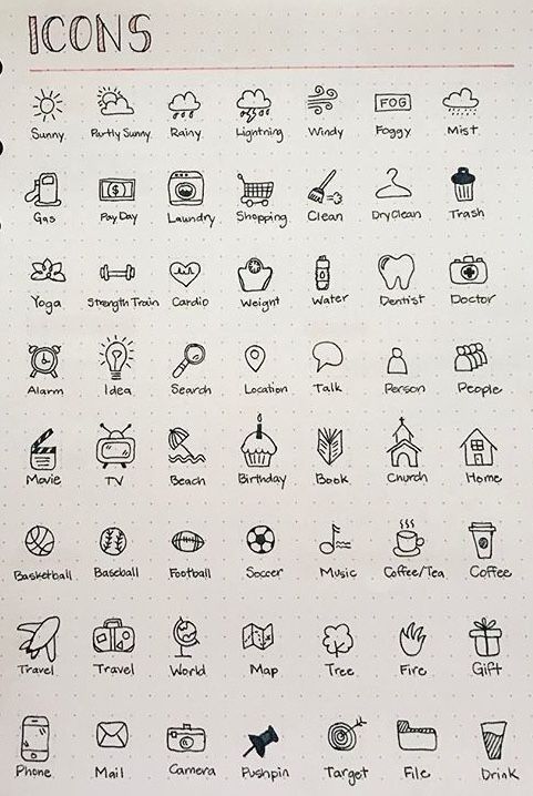 9a925ce433d2603c79f240c4f973c2f1 Hand-drawn icons on a dotted page illustrating various concepts like weather, activities, and daily items. Perfect for creative design use. | Sky Rye Design Hand-drawn icons on a dotted page illustrating various concepts like weather, activities, and daily items. Perfect for creative design use.