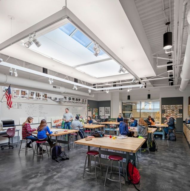 9da3773163f2ff9b15c01c2e99c470b3 Modern classroom with students sitting at tables, engaged in activities. Bright, spacious, with natural lighting and creative wall displays. | Sky Rye Design Modern classroom with students sitting at tables, engaged in activities. Bright, spacious, with natural lighting and creative wall displays.