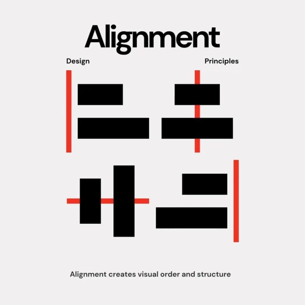 Alignment 1 Graphic illustrating design principles of alignment with black blocks and red lines, emphasizing visual order and structure. | Sky Rye Design Graphic illustrating design principles of alignment with black blocks and red lines, emphasizing visual order and structure.