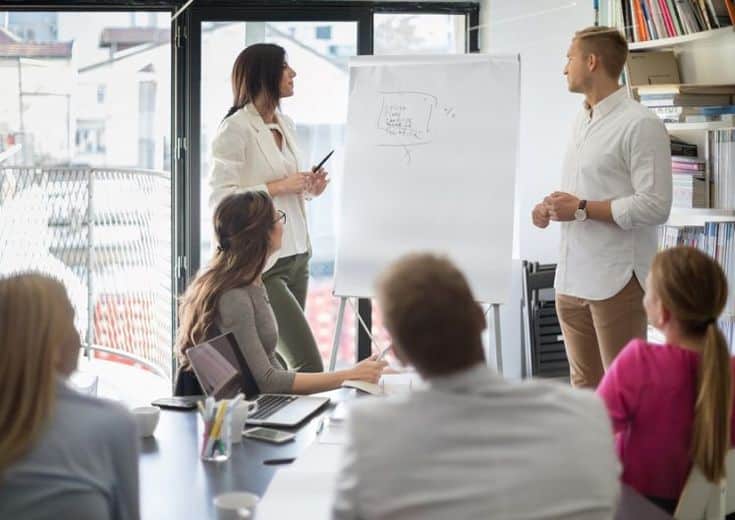 Being A Top 10 Soft Skills Training Company In India - The Yellow Spot Team discussing strategies during a business meeting with a whiteboard presentation in a modern office. | Sky Rye Design Team discussing strategies during a business meeting with a whiteboard presentation in a modern office.
