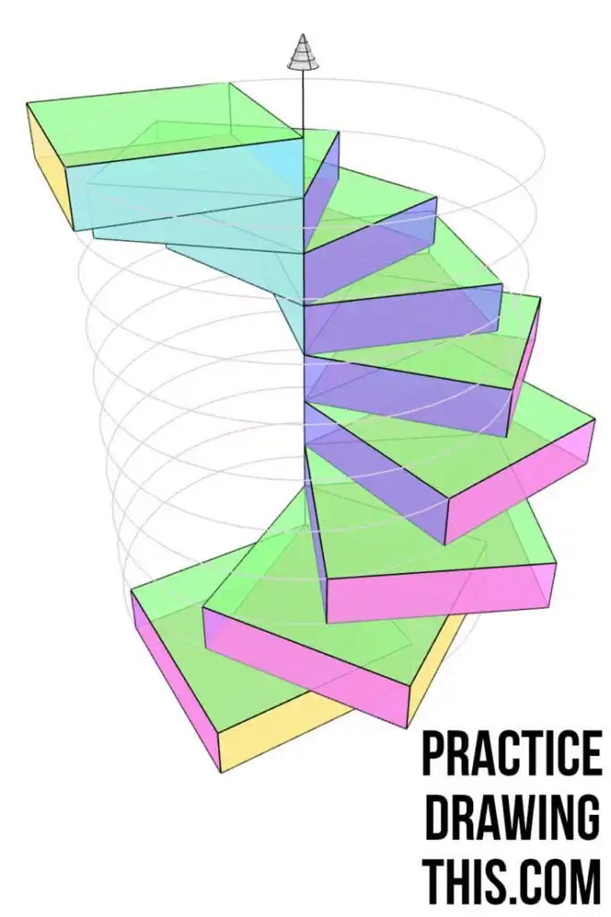 Colorful 3D spiral staircase illustration with geometric design and text Practice Drawing This.com at the bottom right.