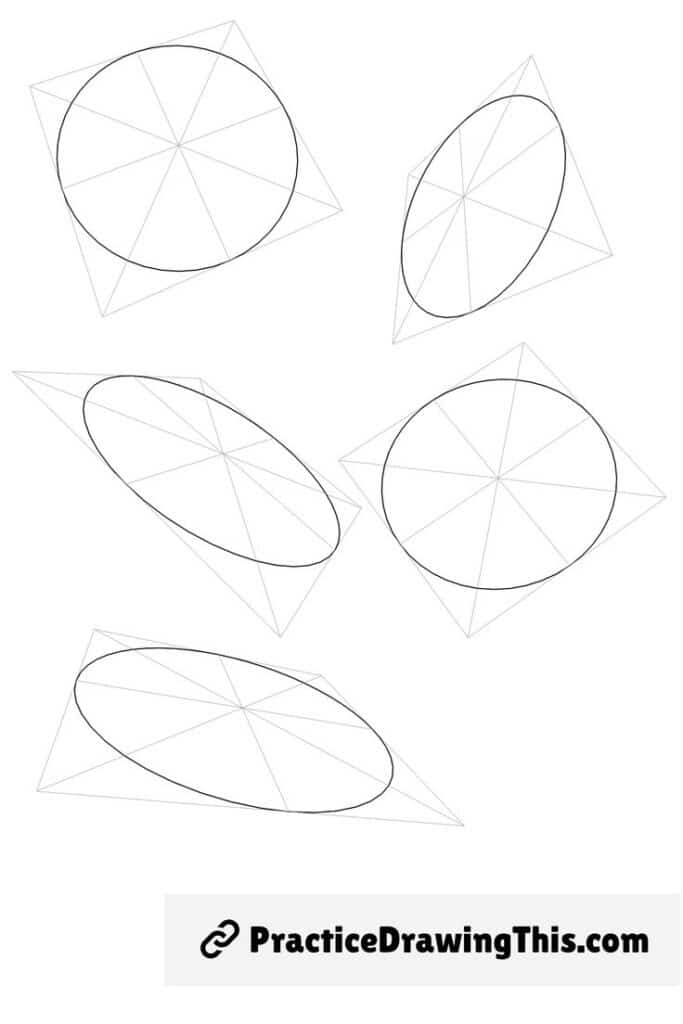 Geometric drawing of ellipses in perspective with guide lines, useful for art practice and understanding shapes. Learn more at PracticeDrawingThis.com.