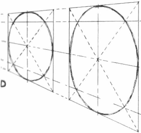 Geometric drawing illustrating ellipses in perspective, with construction lines demonstrating their alignment in rectangular boxes.