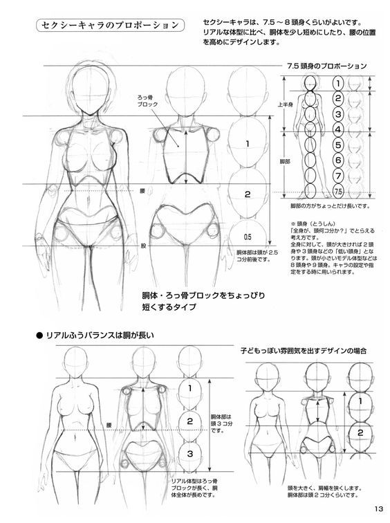 Drawing Female Body_ Tips and Techniques for ood Anime character body proportions guide, illustrating different body types and measurements for realistic and stylized designs. | Sky Rye Design Anime character body proportions guide, illustrating different body types and measurements for realistic and stylized designs.