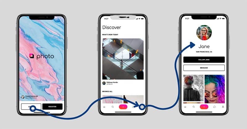 Figma-Design-Flow-Image Responsive mobile app interface showing registration, discovery, and user profile screens with navigation flow on smartphones. | Sky Rye Design Responsive mobile app interface showing registration, discovery, and user profile screens with navigation flow on smartphones.
