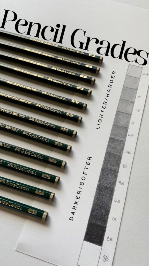 Graphite Grading Scale _ Learning Pencil Grades for Beginners Faber-Castell pencil grades chart showing various hardness levels from 2H to 8B, illustrating lighter to darker shading gradients. | Sky Rye Design Faber-Castell pencil grades chart showing various hardness levels from 2H to 8B, illustrating lighter to darker shading gradients.