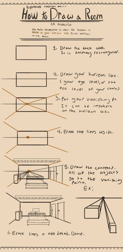 How to Draw in Architecture 3 Step-by-step guide to drawing a room using one-point perspective, with six instructional images and text annotations. | Sky Rye Design Step-by-step guide to drawing a room using one-point perspective, with six instructional images and text annotations. how to draw in architecture
