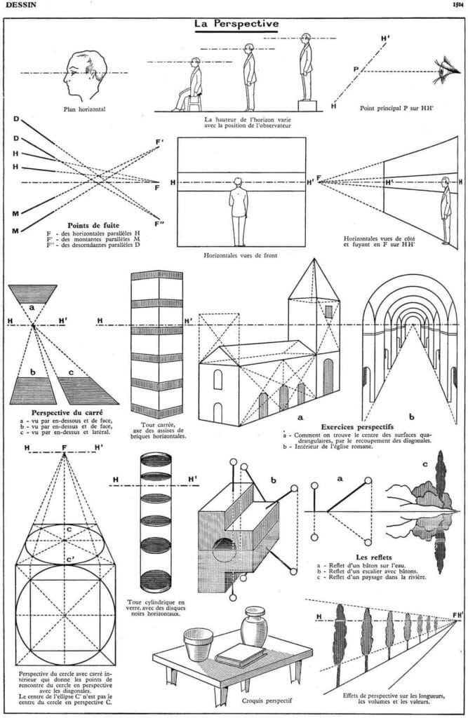 How to Draw in Architecture 4 Illustrated guide to perspective drawing techniques, showcasing horizon lines, vanishing points, and geometric shapes for accurate rendering. | Sky Rye Design Illustrated guide to perspective drawing techniques, showcasing horizon lines, vanishing points, and geometric shapes for accurate rendering.