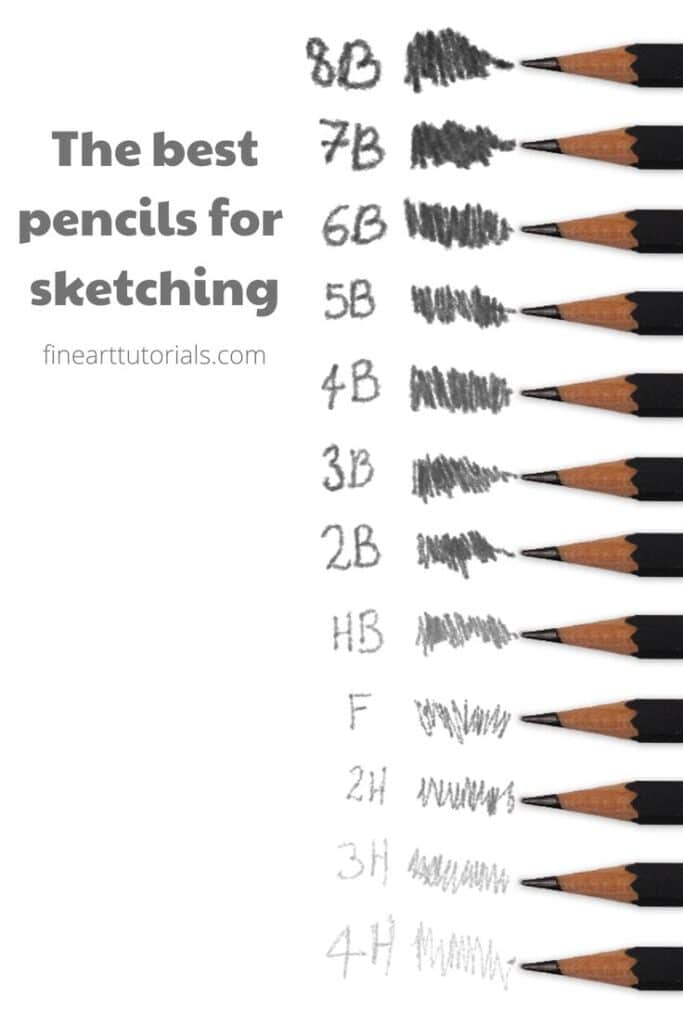 Variety of sketching pencils from 8B to 4H showing different graphite shades for drawing, labeled as the best pencils for sketching.