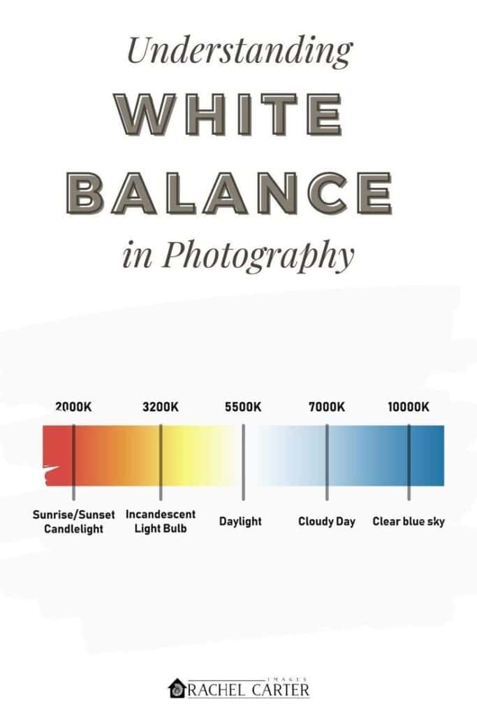 Understanding White Balance in Photography White balance chart in photography, showing color temperatures from candlelight to clear blue sky. | Sky Rye Design White balance chart in photography, showing color temperatures from candlelight to clear blue sky.