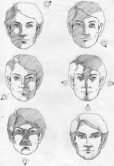 dd93676ee727f1c6c9e37b1957d82183 Illustration showing shading techniques on six male faces under different lighting angles for art and drawing studies. | Sky Rye Design Illustration showing shading techniques on six male faces under different lighting angles for art and drawing studies.