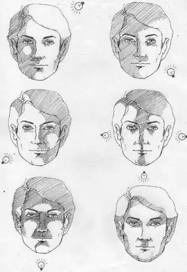 Illustration showing shading techniques on six male faces under different lighting angles for art and drawing studies.