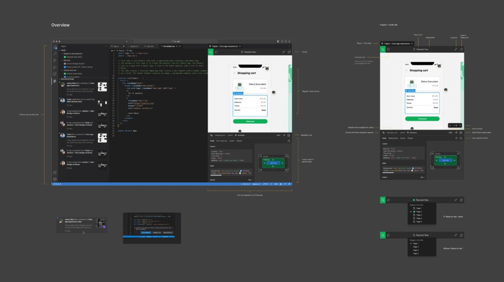 Code editor with an app interface and shopping cart design in Figma, showcasing developer workflow and project structure.