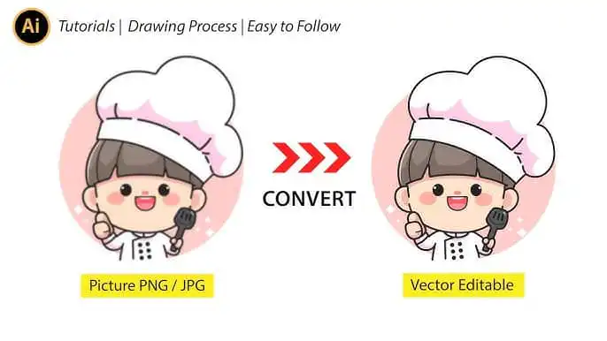 Cute chef character image conversion tutorial from PNG/JPG to vector format for easy and editable designs.