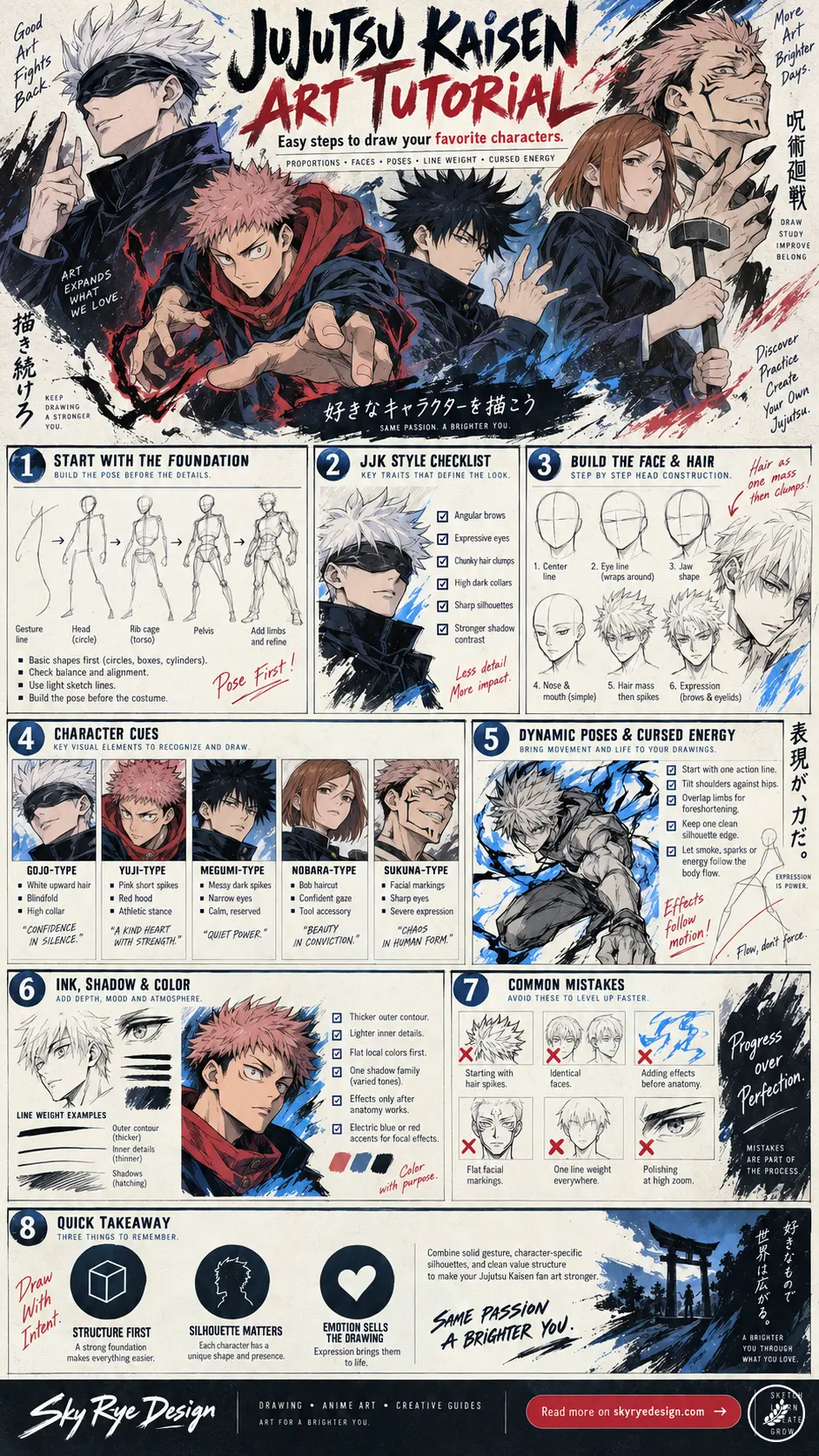 251b6714-4f60-4846-86c4-c1045c7dfcc1 Promotional Jujutsu Kaisen Art Tutorial poster showing an instructional infographic with steps for drawing characters, faces, poses, and cursed energy, featuring the main characters in dramatic poses and tips scattered around. | Sky Rye Design Jujutsu Kaisen art tutorial infographic detailing an 8-step drawing process from foundation poses to inking and color