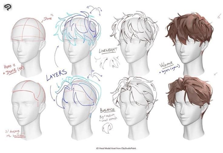 _ - 2026-01-10T002852317 Illustration of drawing hairstyles on a 3D head model, showing techniques like layers, line weight, balance, and volume for realistic designs. | Sky Rye Design Illustration of drawing hairstyles on a 3D head model, showing techniques like layers, line weight, balance, and volume for realistic designs.