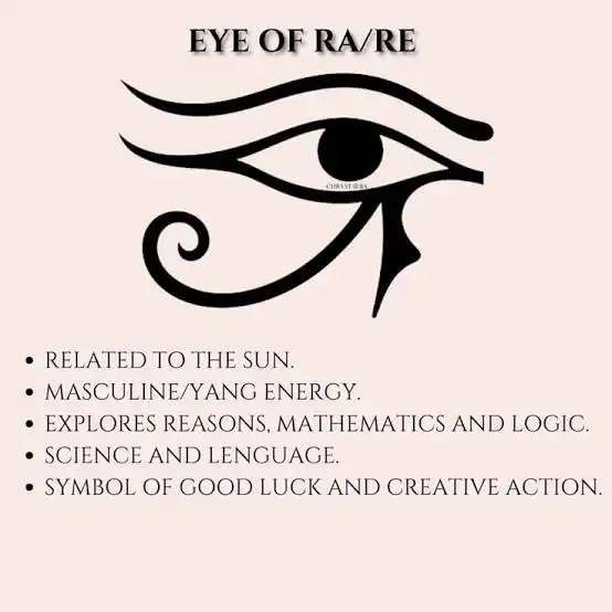 _ - 2026-01-10T232649121 Illustration of the Eye of Ra/Re, symbolizing sun, masculine energy, logic, science, and good luck with descriptive text. | Sky Rye Design Illustration of the Eye of Ra/Re, symbolizing sun, masculine energy, logic, science, and good luck with descriptive text.