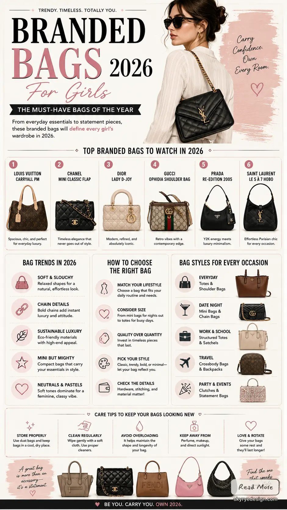 branded bags Infographic: Branded Bags 2026 - top designer handbags, trends, styles, and care tips for women | Sky Rye Design Infographic: Branded Bags 2026 - top designer handbags, trends, styles, and care tips for women