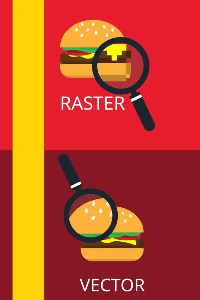 vector vs raster graphics Comparison between raster and vector images using a burger with a magnifying glass showing pixelation in raster and clarity in vector. | Sky Rye Design Comparison between raster and vector images using a burger with a magnifying glass showing pixelation in raster and clarity in vector.