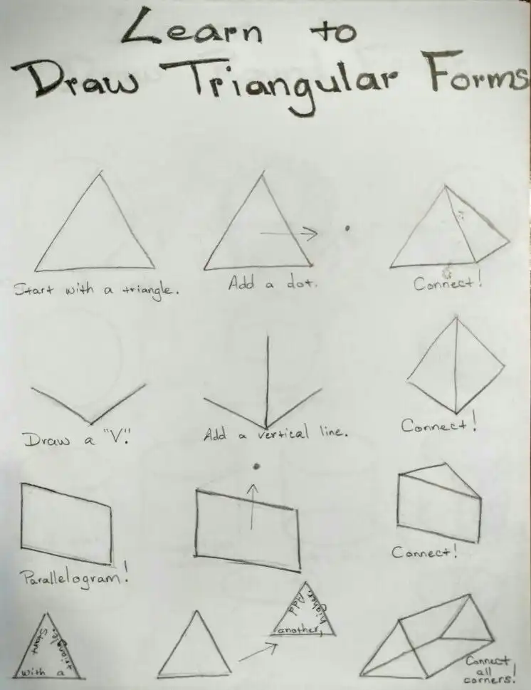 Step-by-step guide to drawing triangular forms, featuring diagrams for creating shapes from triangles and parallelograms.