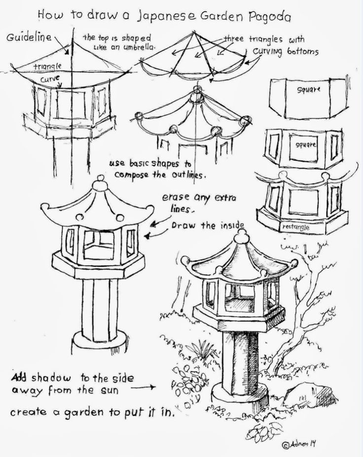_ 42 Step-by-step guide on drawing a Japanese garden pagoda using shapes like triangles and squares; includes shading and garden placement tips. | Sky Rye Design Step-by-step guide on drawing a Japanese garden pagoda using shapes like triangles and squares; includes shading and garden placement tips.