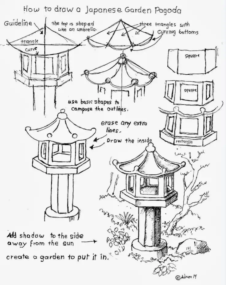 Step-by-step guide on drawing a Japanese garden pagoda using shapes like triangles and squares; includes shading and garden placement tips.