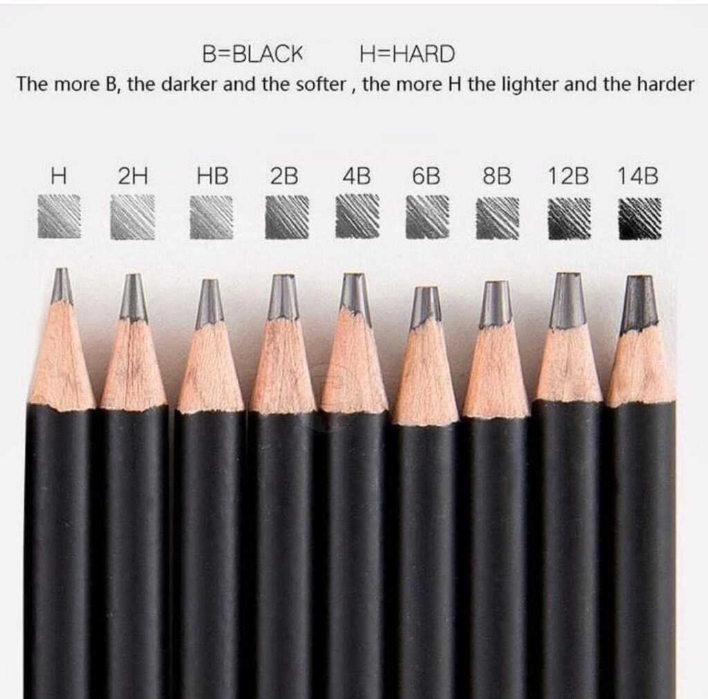 9611aec3bb4ed7716f66c16723d7c538 Set of pencils ranging from H to 14B grades showing shades and hardness for drawing and sketching, on a white background. | Sky Rye Design Set of pencils ranging from H to 14B grades showing shades and hardness for drawing and sketching, on a white background.