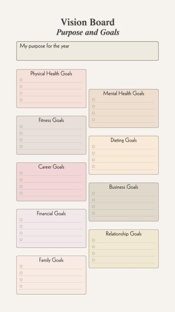 Create Your Personal Growth Motivation Digital Vision Board Today Vision board template for setting goals: physical, mental health, fitness, dieting, career, business, financial, relationship, and family. | Sky Rye Design Vision board template for setting goals: physical, mental health, fitness, dieting, career, business, financial, relationship, and family.