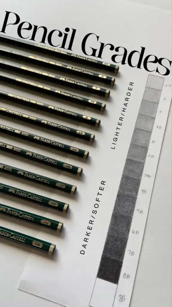 Graphite Grading Scale _ Learning Pencil Grades for Beginners Set of graphite pencils with varying grades from 2H to 8B, showing differences in darkness and hardness on a gradient chart. | Sky Rye Design Set of graphite pencils with varying grades from 2H to 8B, showing differences in darkness and hardness on a gradient chart.