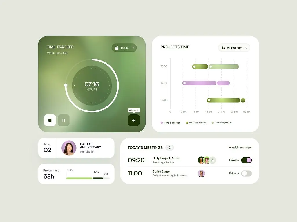 Led Design 1 Digital dashboard displaying time tracking, project schedules, a daily meeting list, and task management features in a sleek design. | Sky Rye Design Digital dashboard displaying time tracking, project schedules, a daily meeting list, and task management features in a sleek design.