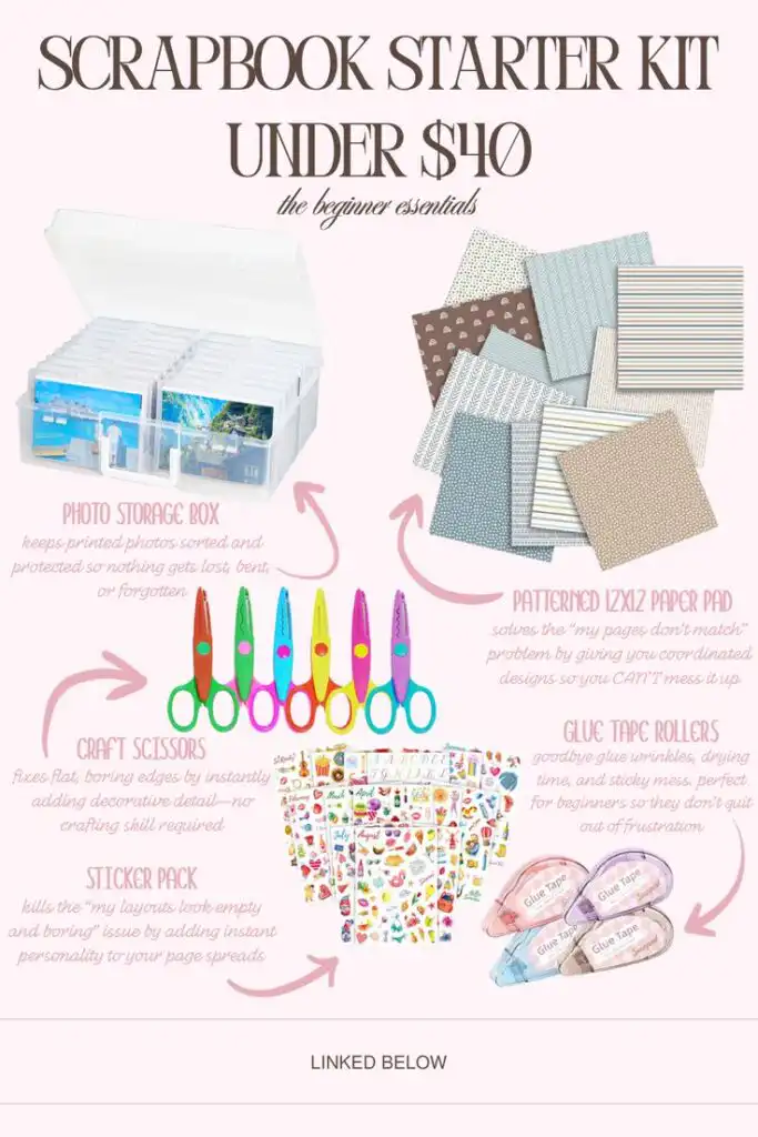 Scrapbook starter kit under  includes photo storage box, patterned paper, craft scissors, sticker pack, and glue tape rollers. Perfect for beginners!