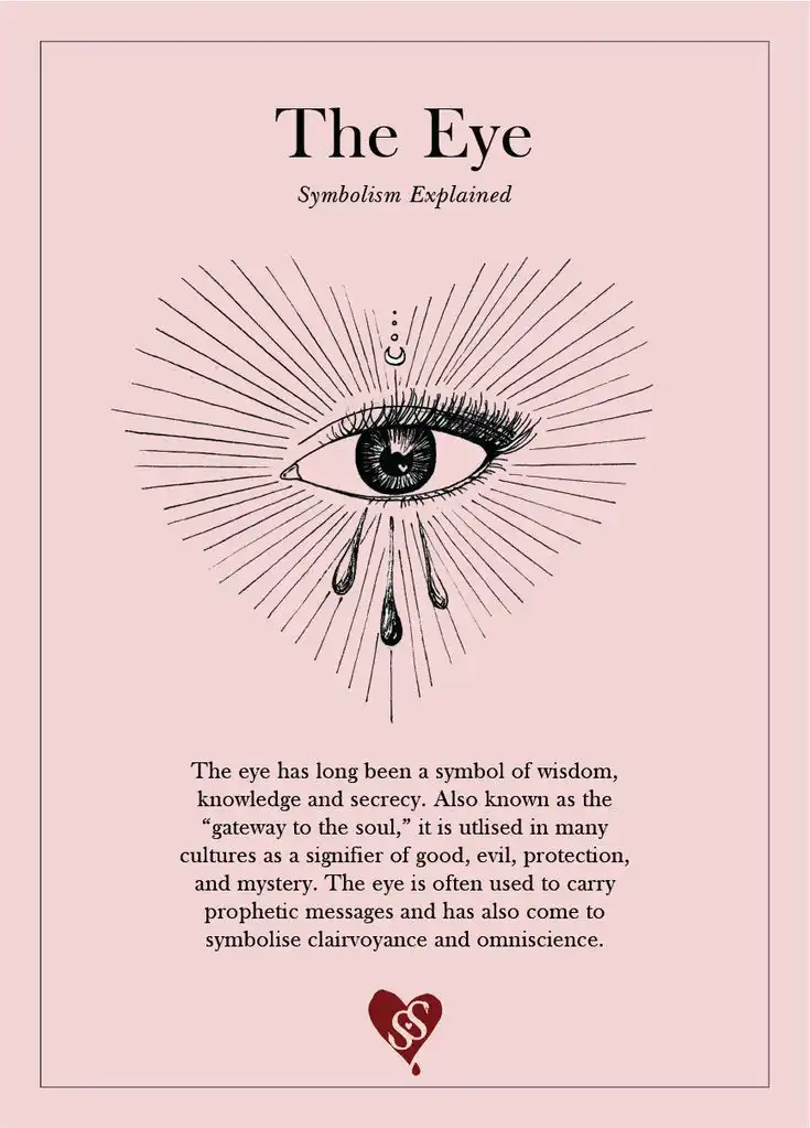 The Eye _ Symbolism _ Serpent and the Swan The Eye: Symbolism Explained. Image depicts an eye surrounded by rays, symbolizing wisdom, protection, and clairvoyance. | Sky Rye Design The Eye: Symbolism Explained. Image depicts an eye surrounded by rays, symbolizing wisdom, protection, and clairvoyance.