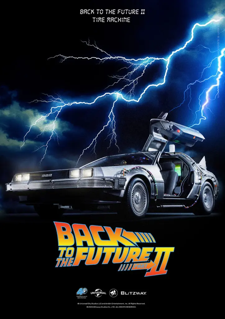 Iconic DeLorean time machine with open doors under lightning, from Back to the Future II movie poster with logo below.
