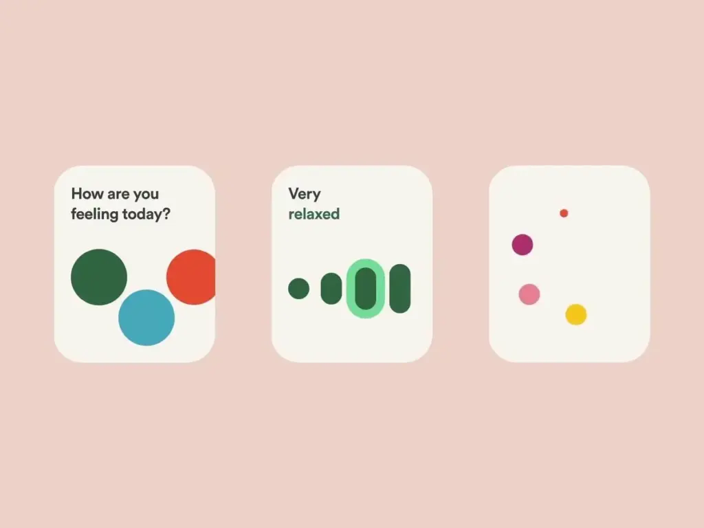 d4c454b8f25727af8482779b0083e981 Colorful graphic with circles and text How are you feeling today? and Very relaxed on a light pink background, visualizing emotions. | Sky Rye Design Colorful graphic with circles and text How are you feeling today? and Very relaxed on a light pink background, visualizing emotions.