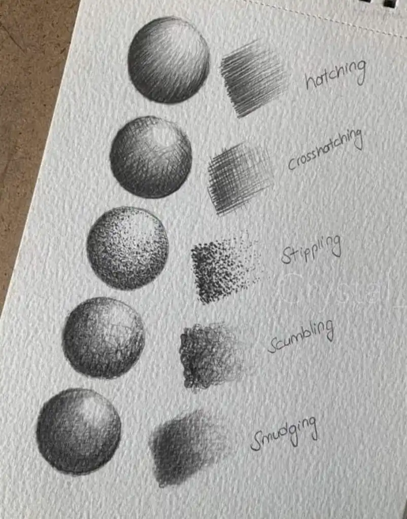 Pencil drawing techniques chart with hatching, crosshatching, stippling, scumbling, and smudging on textured paper.