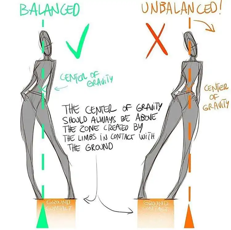 Illustration showing balanced and unbalanced poses with center of gravity alignment tips for posture correction and stability.