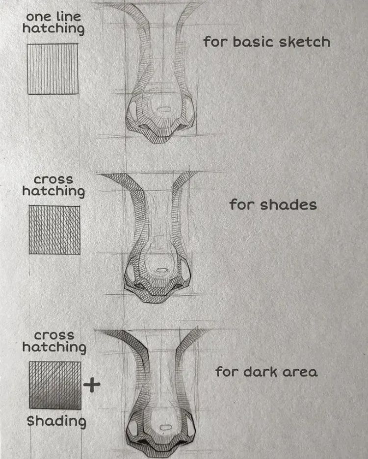 fa5ebfbd1ae35e5ebeba865610500bd8 Illustration of shading techniques: hatching for basic sketch, cross-hatching for shades, and cross-hatching with shading for dark areas. | Sky Rye Design Illustration of shading techniques: hatching for basic sketch, cross-hatching for shades, and cross-hatching with shading for dark areas.