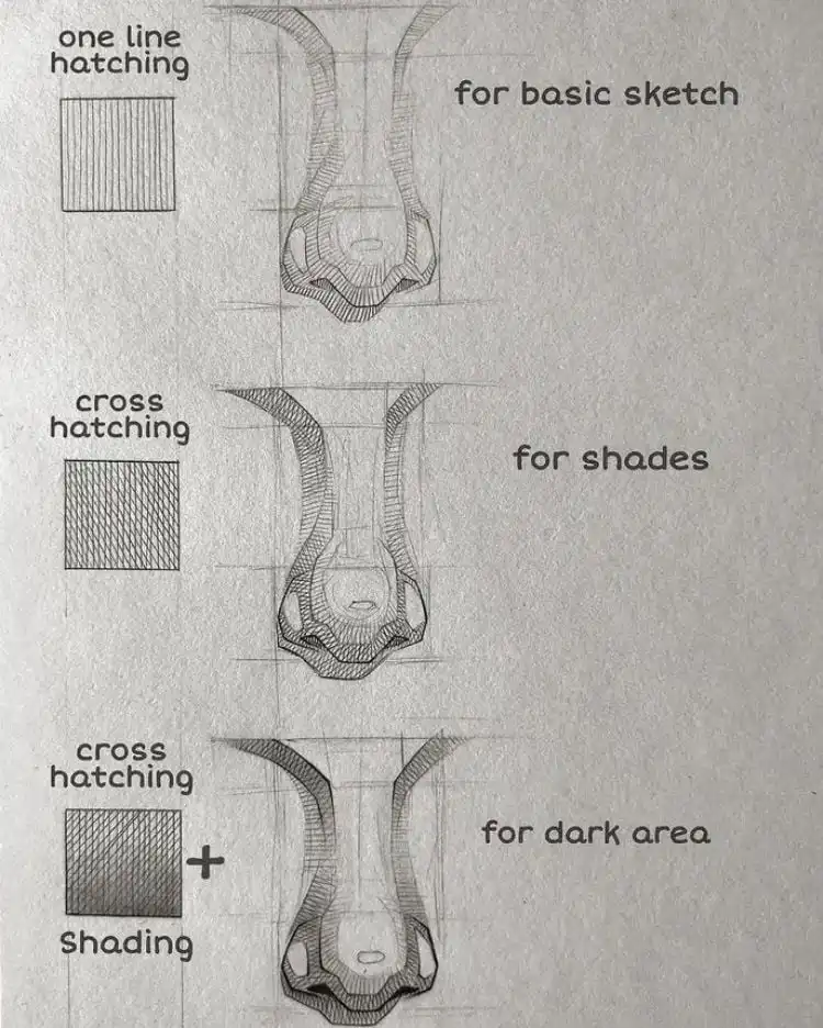 Illustration of shading techniques: hatching for basic sketch, cross-hatching for shades, and cross-hatching with shading for dark areas.