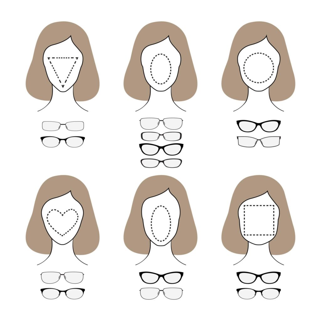 Glasses guide for different face shapes: triangle, oval, round, heart, long, square. Choose frames to complement your facial features.