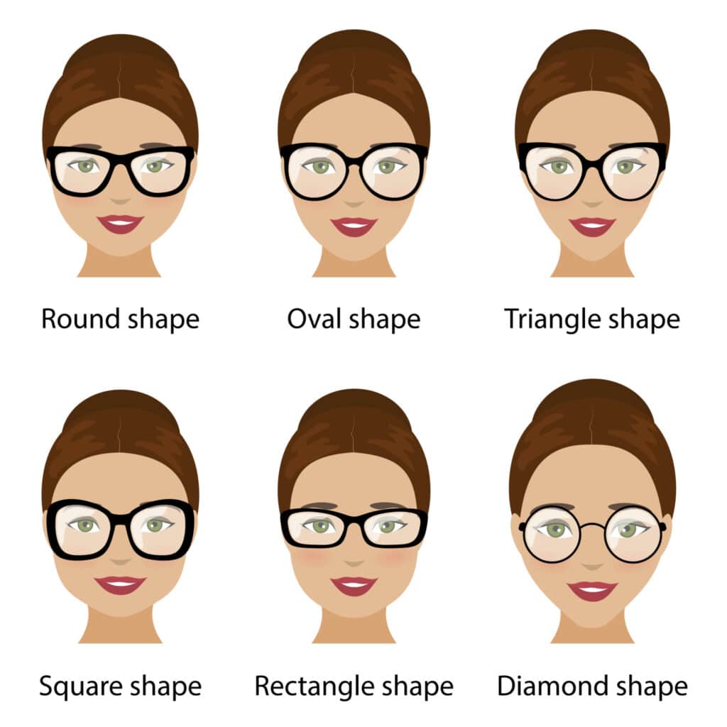 Illustrations of different face shapes (round, oval, triangle, square, rectangle, diamond) with glasses, showcasing eyewear styling.