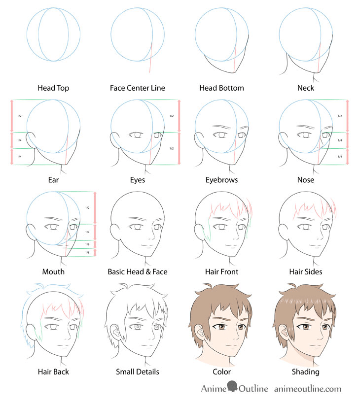 image Step-by-step anime head and face drawing guide, showing proportions, features like eyes, nose, hair, and shading details. | Sky Rye Design Step-by-step anime head and face drawing guide, showing proportions, features like eyes, nose, hair, and shading details.