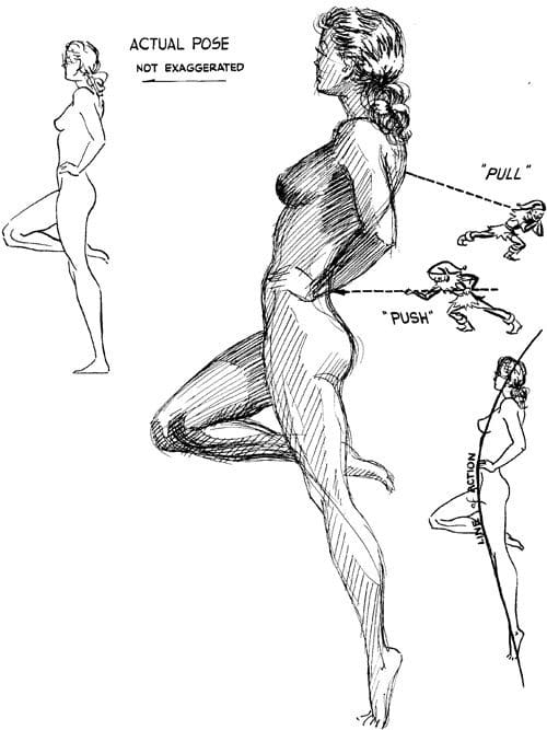 image Illustrated sketch of a woman demonstrating a natural pose with labeled motion lines showing push-pull dynamics for accurate figure drawing. | Sky Rye Design Illustrated sketch of a woman demonstrating a natural pose with labeled motion lines showing push-pull dynamics for accurate figure drawing.