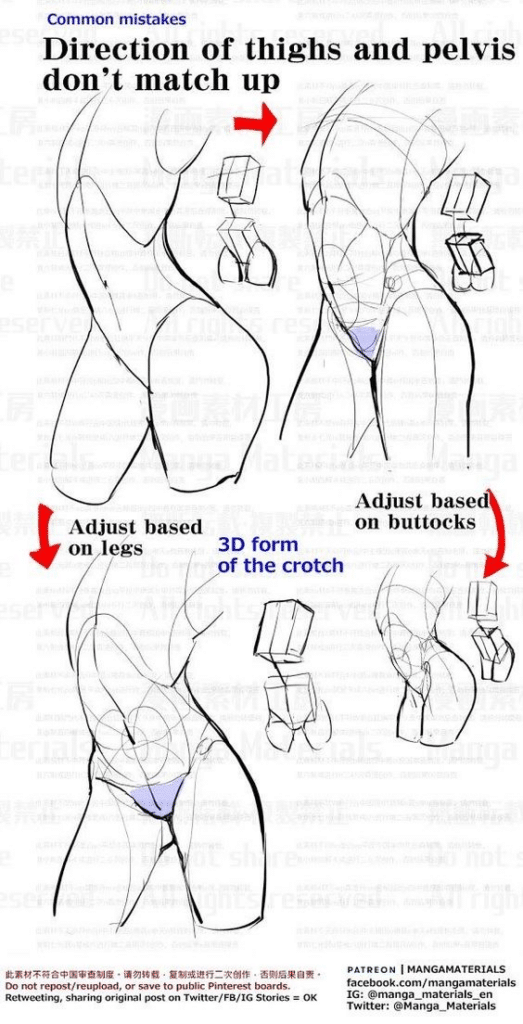 image Diagram illustrating common thigh and pelvis alignment mistakes with corrective steps for drawing accurate leg positioning in sketches. | Sky Rye Design Diagram illustrating common thigh and pelvis alignment mistakes with corrective steps for drawing accurate leg positioning in sketches.