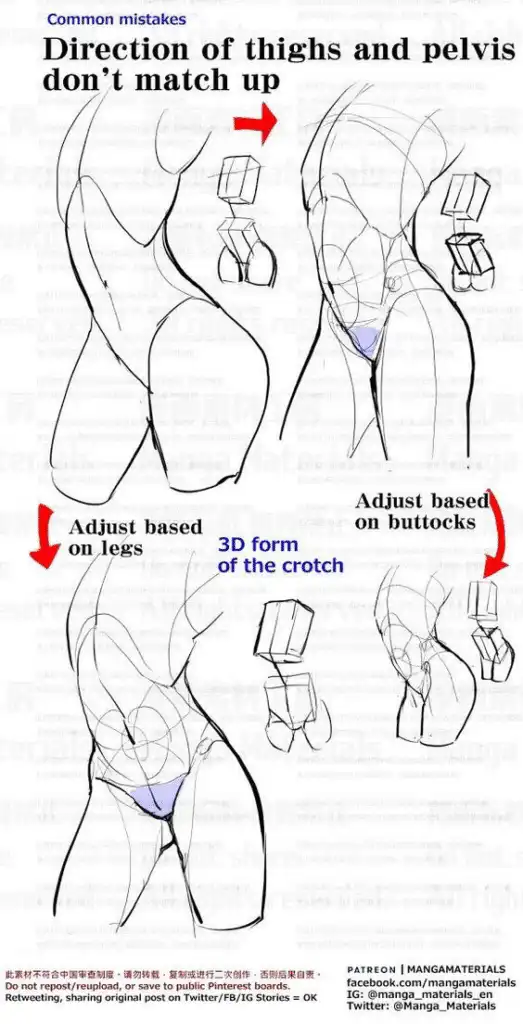 Diagram illustrating common thigh and pelvis alignment mistakes with corrective steps for drawing accurate leg positioning in sketches.