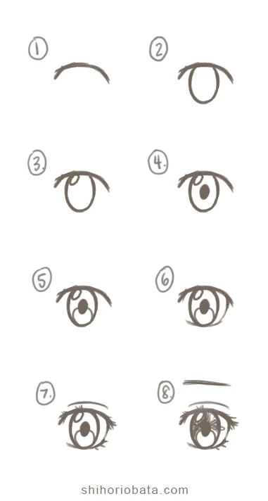Step-by-step guide to drawing anime eyes, showing 8 stages from basic shapes to detailed eyes.